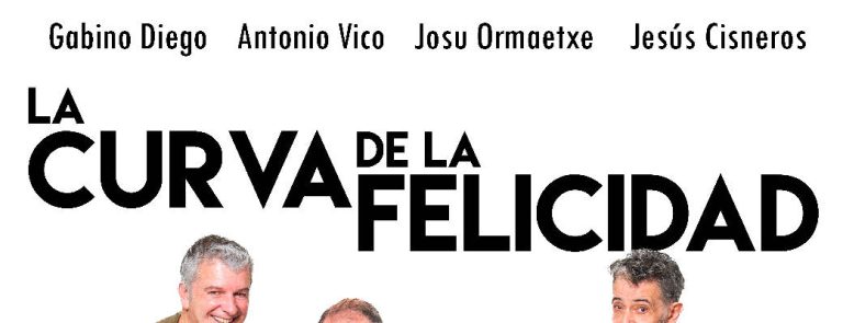 Compra de entradas para la comedia La curva de la felicidad en el Teatro Concha Segura Murcia
